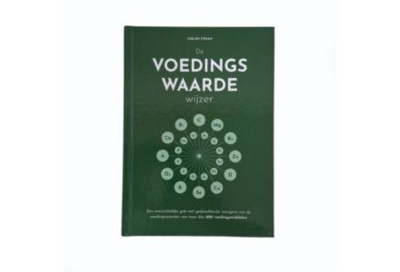 De Voedingswaardewijzer