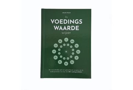 De Voedingswaardewijzer