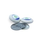 Levensveld PRO set Levensveld PRO set
