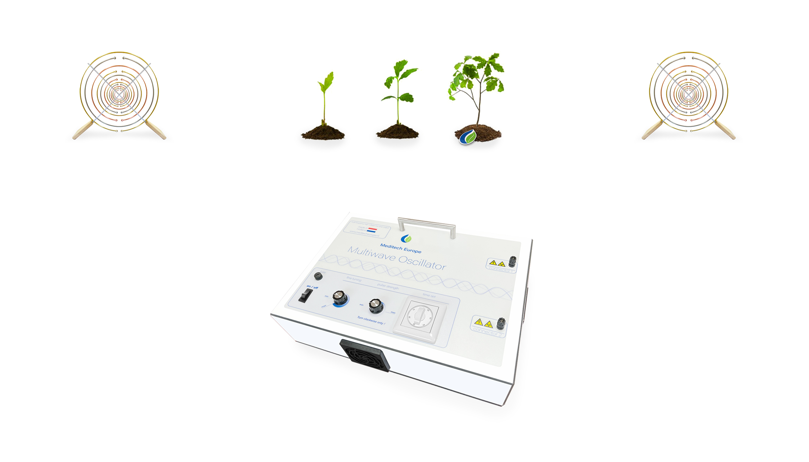 Multiwave Oscillator van Meditech Europe met twee antennes en een groeiende plant in drie stadia, van zaailing tot jonge plant.