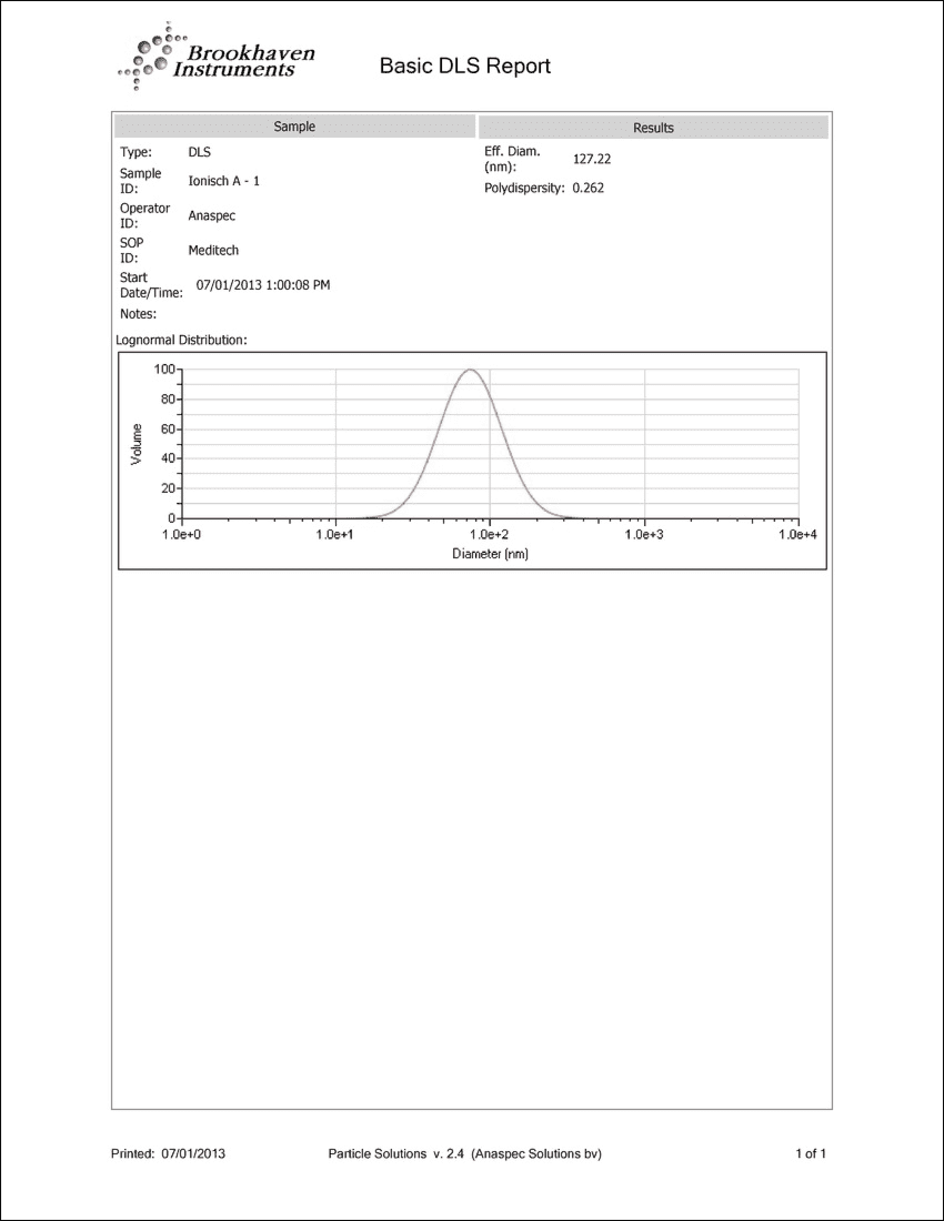 Laboratoriumanalyse Colloïdaal Zilver 10ppm | Deeltjes grootte