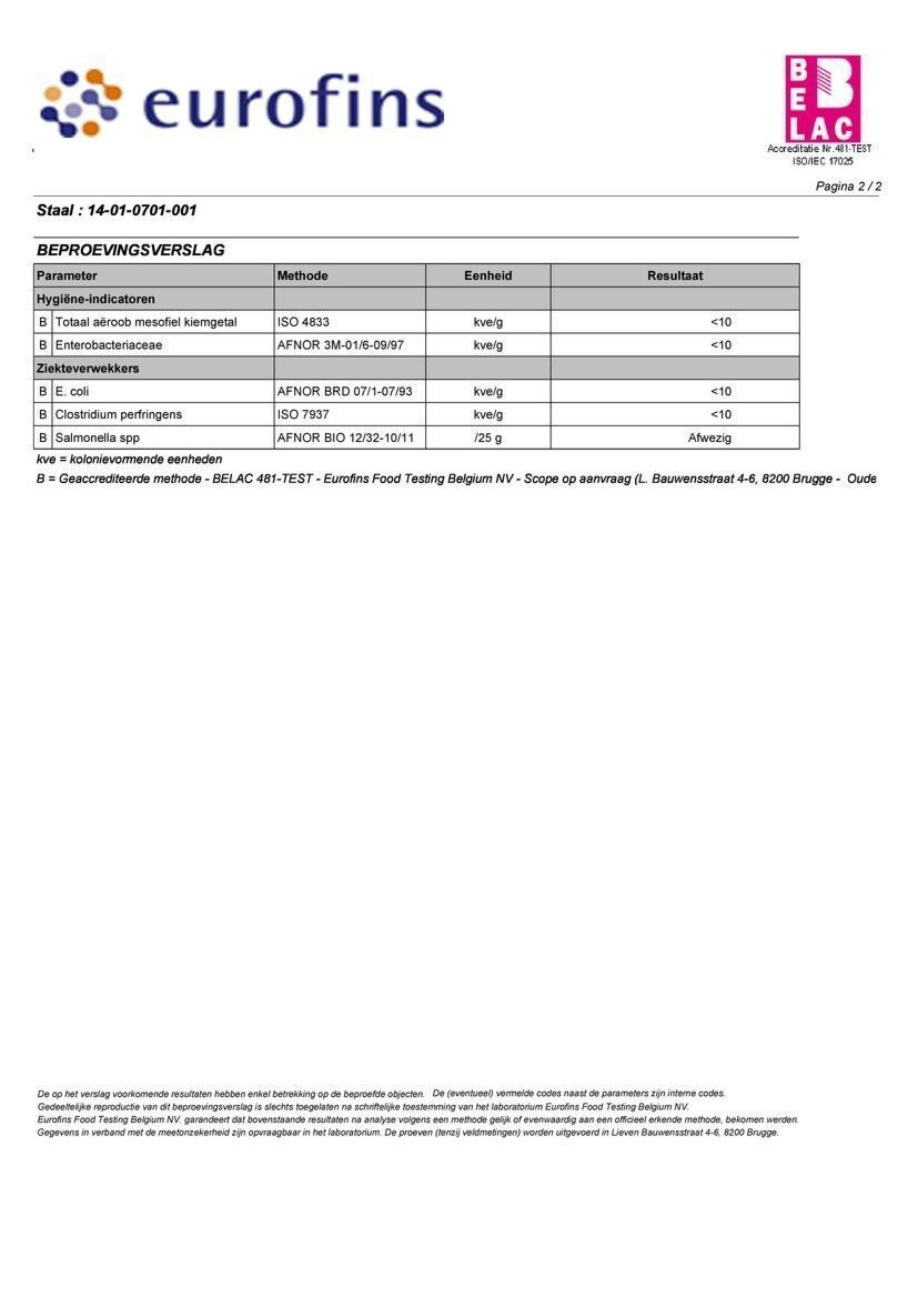 Analyse Colloidaal zilver Ionisch 2