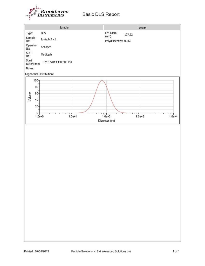 Analyse deeltjes Colloidaal zilver Ionisch